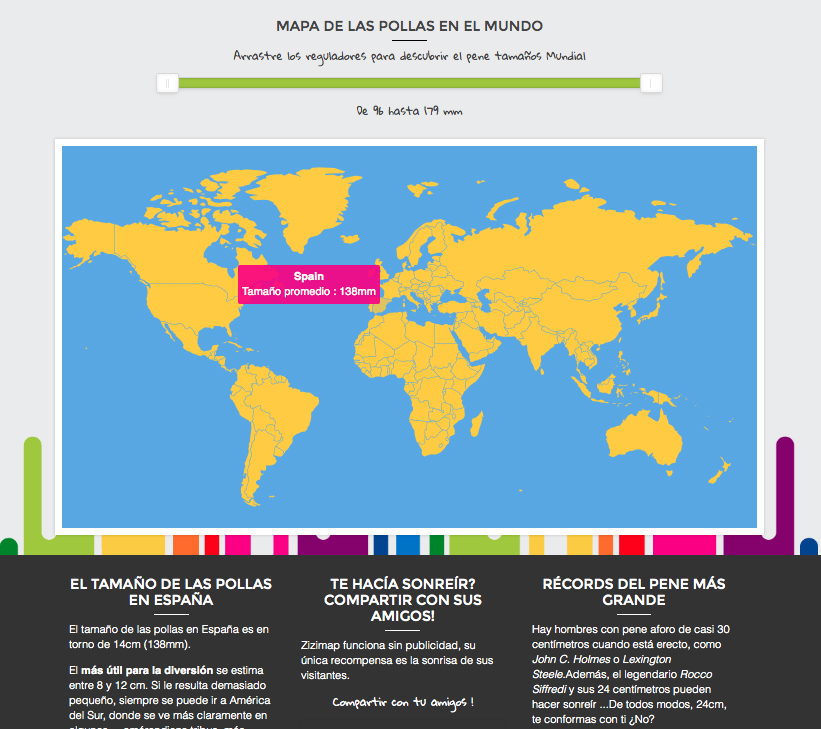 pollas-del-mundo