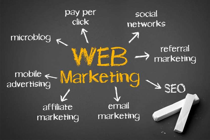 veille webmarketing