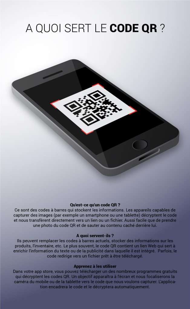 découvrir les QR codes